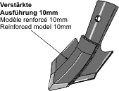 Skær 6 mm serie 100-200