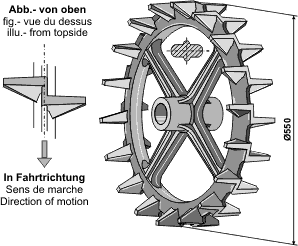 Kamring 550 x 135 mm - Navbr. 155 mm - Hul Ø50 mm