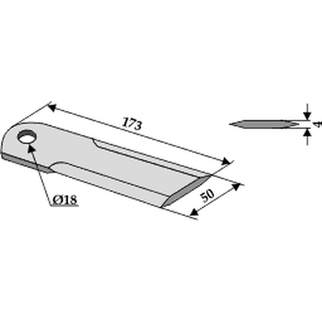 Biso kniv glat 4 mm