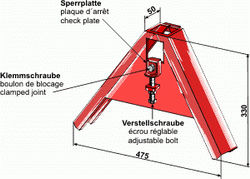 A-ramme redskabsdel kommunal