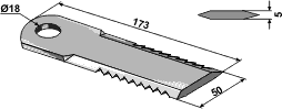 New Holland kniv takket 5 mm Ø18