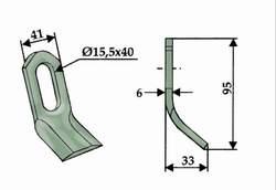 Bomford Y-kniv