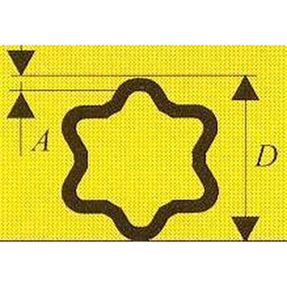 AW36 udvendig, AW26 indvendig profilrør 61.0 x 4 mm
